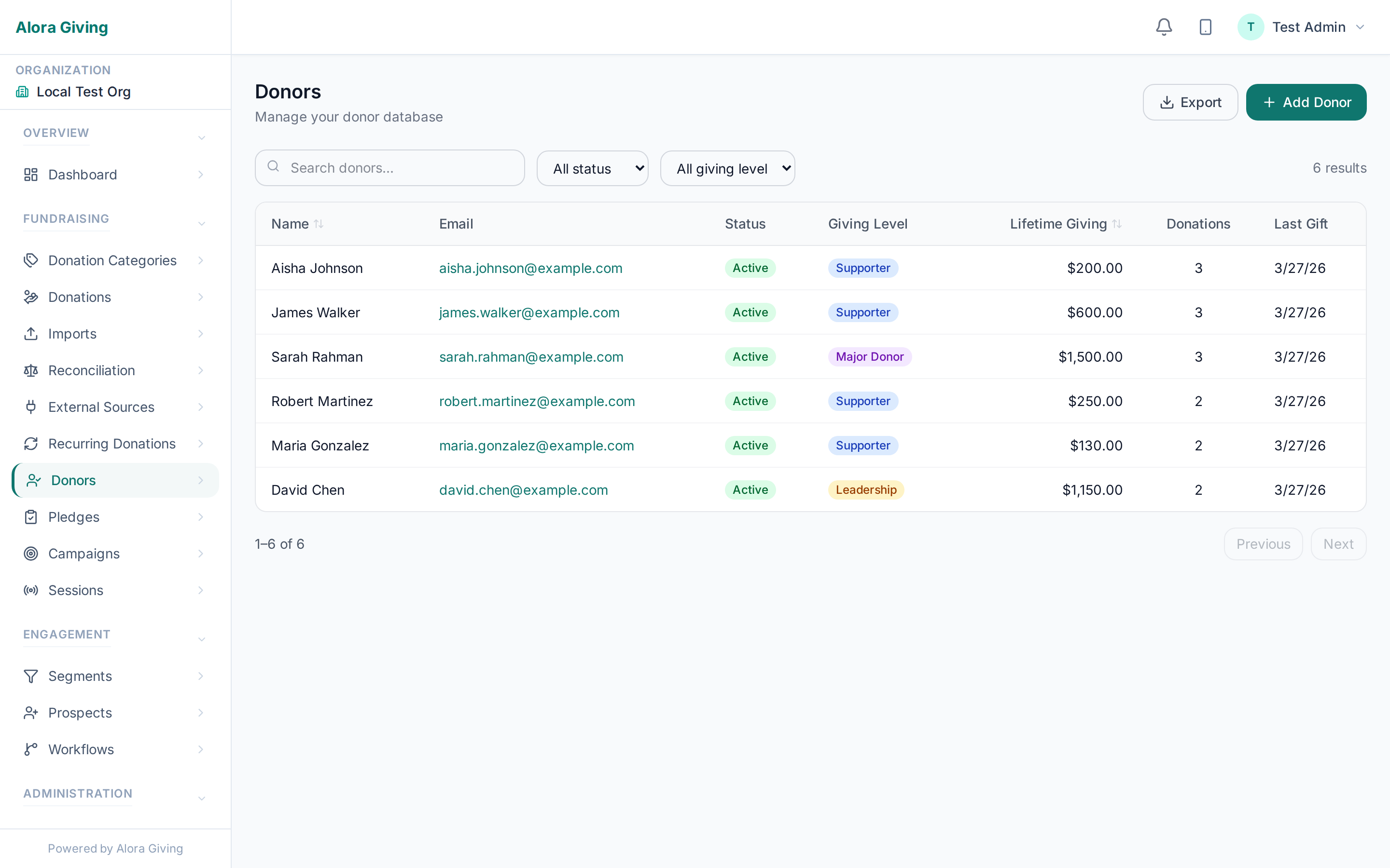 Donor directory with giving levels